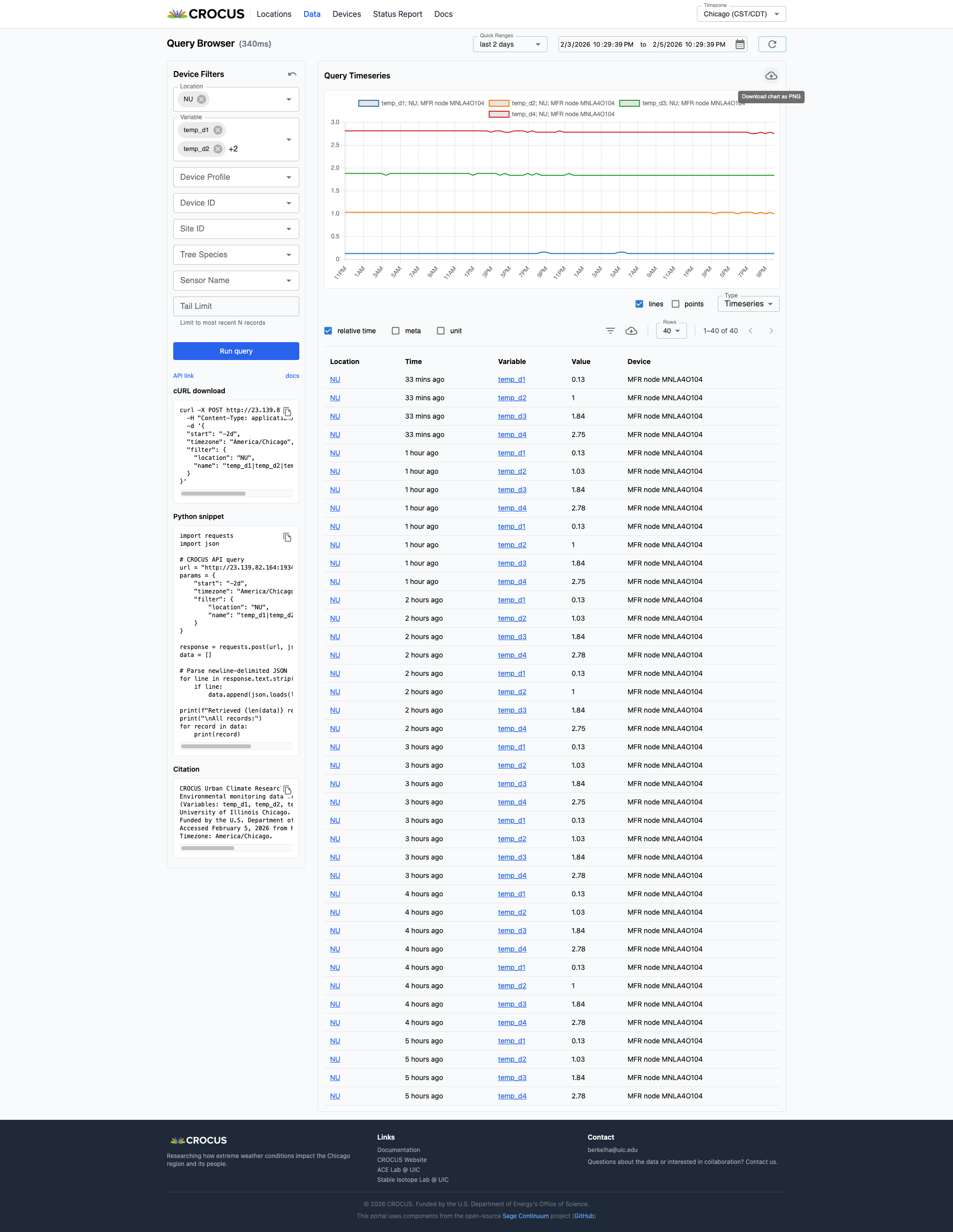 CROCUS Urban Climate Portal