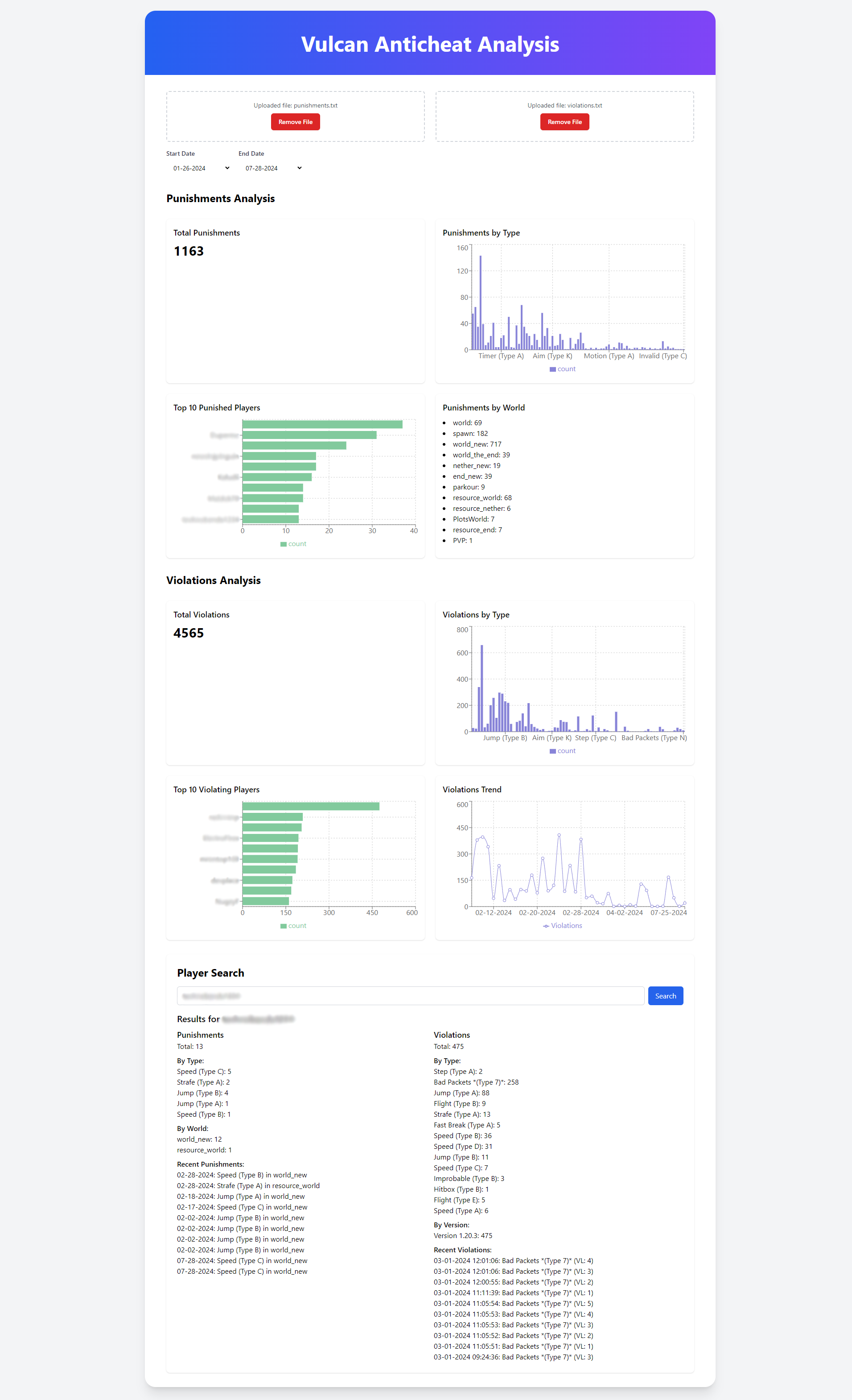 Vulcan Anticheat Analysis